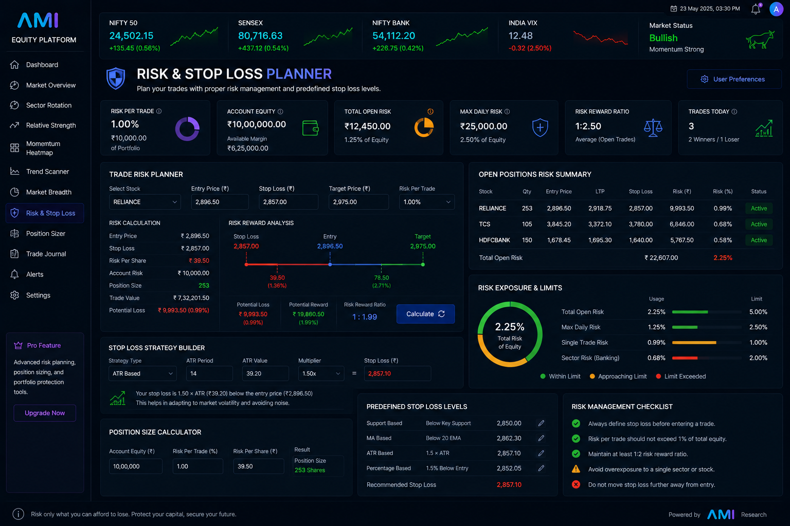 Risk and Stop Loss Planner